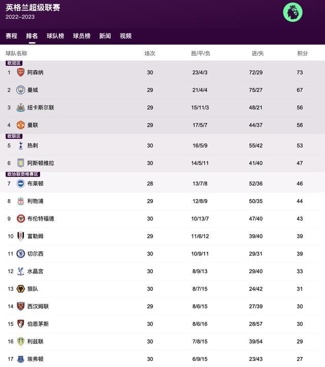 亚洲成人a影院青久在线观看